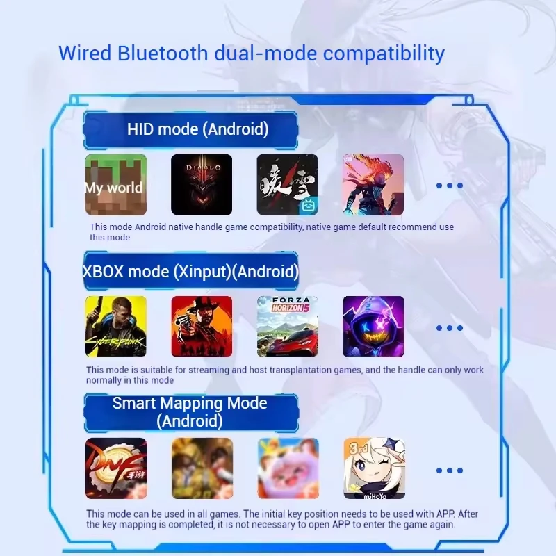 Gamepad Gaming Control For Mob - Gaming Console For Your Phone 评论和价格
