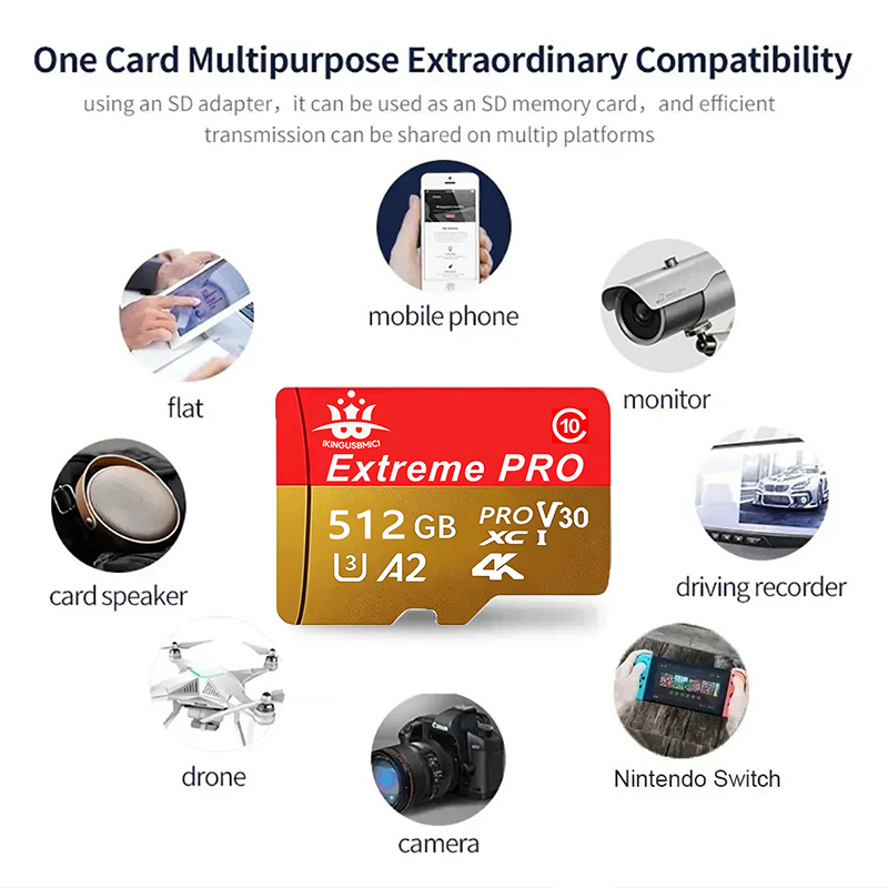 64G Memory Card Built-in 15000 - Gaming Console Xbox 360 评论和价格