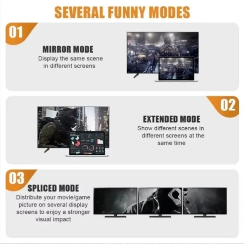Braided 8K HDMI 2.1 Cable High - Gaming Console Definition 评论和价格