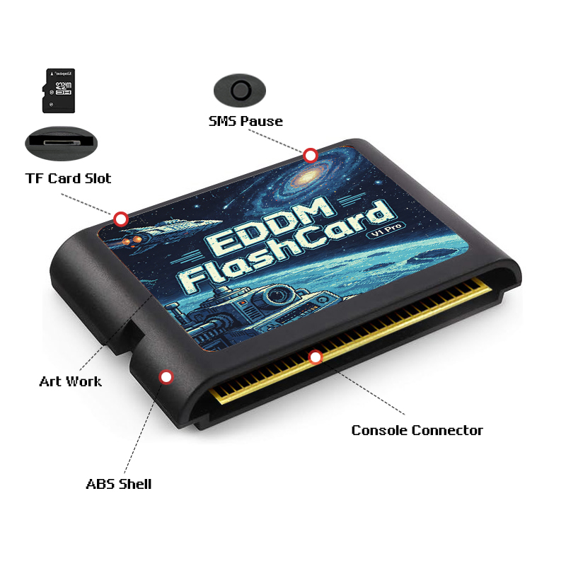 3000 In 1 EDMD Game Cartridge  - Gaming Console Retro 评论和价格