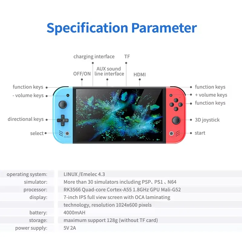 S M20 Pro Handheld Video Gamin - Gaming Console Retro 评论和价格