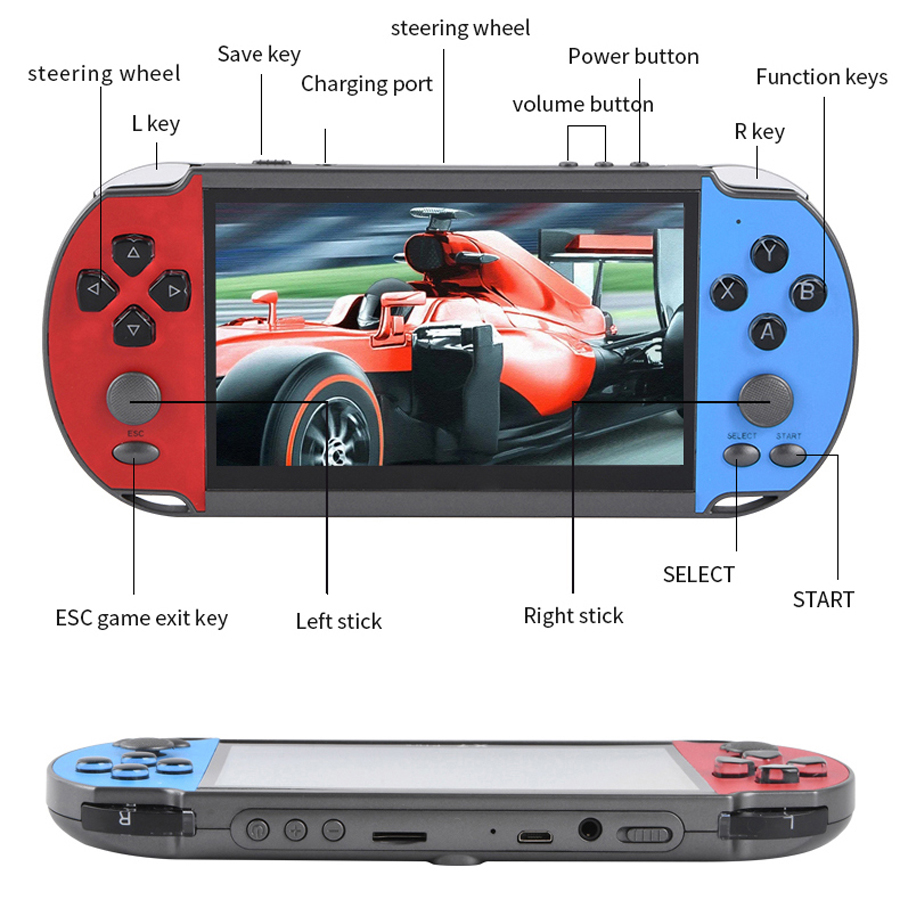 Portable Handheld Videogame TV - Gaming Console In Chinese 评论和价格