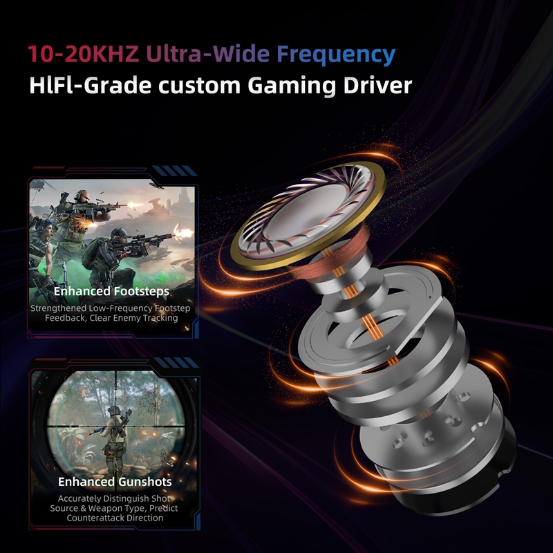  KZ Axas FPS Gaming IEM Headp - Gaming Console For Your Phone 评论和价格
